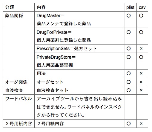 WRArchiveTool01.jpg